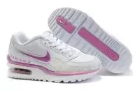 nike air max ltd 1 startseite femme grau wei sport discount 0328 pink blanc zxa